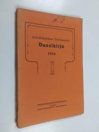 Etelä-Pohjanmaan nuorisoseuran vuosikirja 1916 ; Kiertokirje N:o 52 Etelä-Pohjanmaan Nuorisoseuran haaraosastoille