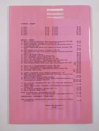 Genos 4 / 1996 : Suomen sukututkimusseuran aikakauskirja