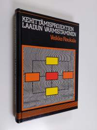 Kehittämisprojektin laadun varmistaminen