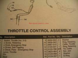 Arctic Cat 1995 Snowmobile ZR 440 Illustrated parts manual varaosaluettelo