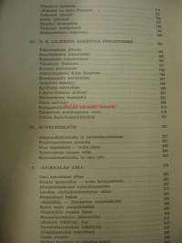 Tampere taistelee 1899-1944
