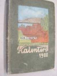 Kansanvalistusseuran Kalenteri 1908