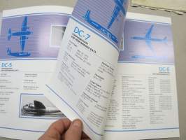 McDonnell Douglas Commercial Family DC-1 through MD-80