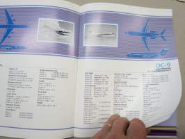 McDonnell Douglas Commercial Family DC-1 through MD-80