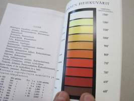 Karkaisijan (kirja) käsikirja - Ammattienedistämislaitoksen ammattikirjoja nr 1 -metallinkarkaisun perusteos, teräksen hehku- ja päästövärit värikartat -näköispainos