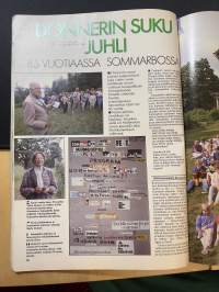 Avotakka 1985 nr 9, Habitare, Ristomatti Ratian ullakko, Donnerin suku juhli Sommarbossa, katso sisällysluettelo.