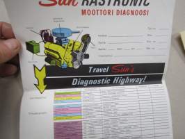 Sun Rastronic moottori diagnoosi - Travel Sun´s Diagnostic Highway! - Auto-testi A. Hietanen, Linnankatu 23, Turku -testilomake