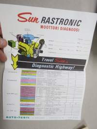 Sun Rastronic moottori diagnoosi - Travel Sun´s Diagnostic Highway! - Auto-testi A. Hietanen, Linnankatu 23, Turku -testilomake
