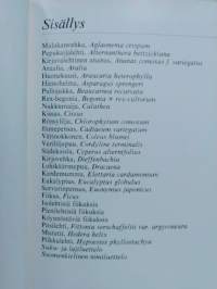 Viherkasvit 1 - Kodin kukat