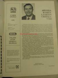 Kymen Urheilu joulu 1986