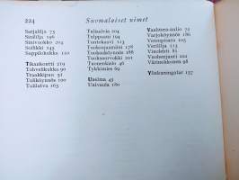 Kodin ruukkukasvit