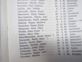 Turun Merimiesammattikolu Kl. Suomen JOutsen - toimintakertomus lukuvuodelta 1970-71