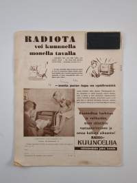 Suomen kuvalehti 34/1957
