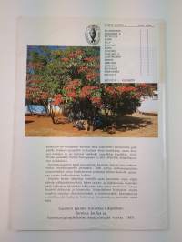Suomen luonto 8/1988