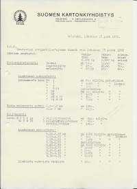 Suomen Kartonkiyhdistys  Helsinki 1955 -  firmalomake