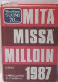 Mitä Missä Milloin 1987