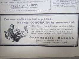 Kotiliesi 1928 nr 10, Kansikuva Maria Wiik - Pikkutyttö, Koti nuorten tapojen muodostajana, Isoäidin mietteitä, Hermosairauden saalisuuksista, Pojat partiolaisina...