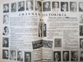 Kotiliesi 1929 nr 22, Kansikuva Ilmari Huitti - Inkeri, Asumistason kohoaminen kaupungeissa, Kahvimyssynäyttely, Kotijuustoista (ja juustomuoteista), Turkistavarat
