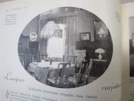 Kotiliesi 1929 nr 22, Kansikuva Ilmari Huitti - Inkeri, Asumistason kohoaminen kaupungeissa, Kahvimyssynäyttely, Kotijuustoista (ja juustomuoteista), Turkistavarat