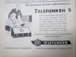 Kotiliesi 1929 nr 22, Kansikuva Ilmari Huitti - Inkeri, Asumistason kohoaminen kaupungeissa, Kahvimyssynäyttely, Kotijuustoista (ja juustomuoteista), Turkistavarat