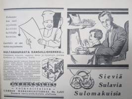 Kotiliesi 1929 nr 22, Kansikuva Ilmari Huitti - Inkeri, Asumistason kohoaminen kaupungeissa, Kahvimyssynäyttely, Kotijuustoista (ja juustomuoteista), Turkistavarat