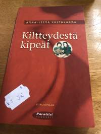 Kiltteydestä kipeät