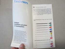 Pelikan Technos tussikynä -myyntiesite