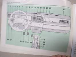 Fiat Regata vm. 1987 Käsikirja / käyttöohjekirja