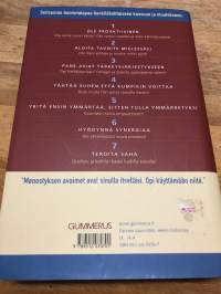 Tie menestykseen