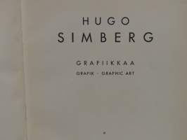 Hugo Simberg - Grafiikkaa
