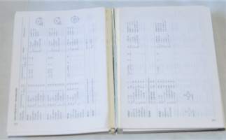 Philips pocketbook 1972