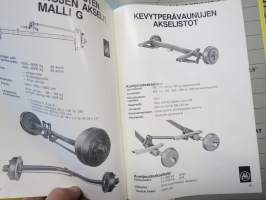 BPW-akselistot varaosaluettelo + akselistojen valintaopas