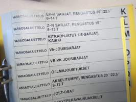 BPW-akselistot varaosaluettelo + akselistojen valintaopas