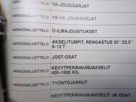 BPW-akselistot varaosaluettelo + akselistojen valintaopas