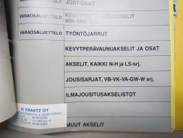 BPW-akselistot varaosaluettelo + akselistojen valintaopas
