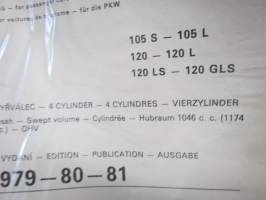 Skodqa 105 S - 105 L, 120 - 120 L, 120 LS - 120 GLS Catalogue of Spare Parts / Ersatzteile-Katalog 1979-1980-1981