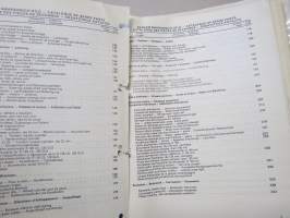 Skodqa 105 S - 105 L, 120 - 120 L, 120 LS - 120 GLS Catalogue of Spare Parts / Ersatzteile-Katalog 1979-1980-1981