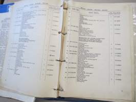 Skodqa 105 S - 105 L, 120 - 120 L, 120 LS - 120 GLS Catalogue of Spare Parts / Ersatzteile-Katalog 1979-1980-1981