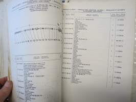 Skodqa 105 S - 105 L, 120 - 120 L, 120 LS - 120 GLS Catalogue of Spare Parts / Ersatzteile-Katalog 1979-1980-1981