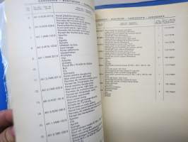 Skodqa 105 S - 105 L, 120 - 120 L, 120 LS - 120 GLS Catalogue of Spare Parts / Ersatzteile-Katalog 1979-1980-1981
