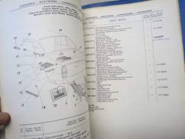 Skodqa 105 S - 105 L, 120 - 120 L, 120 LS - 120 GLS Catalogue of Spare Parts / Ersatzteile-Katalog 1979-1980-1981