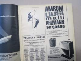 Työn lomassa 1965 -sidottu vuosikerta, Säästöpankki asiakaslehti, laaja-alaisesti eri yhteiskunnan osa-alueita esittelevä julkaisu, katso kohteen kuvista!