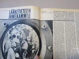 Työn lomassa 1965 -sidottu vuosikerta, Säästöpankki asiakaslehti, laaja-alaisesti eri yhteiskunnan osa-alueita esittelevä julkaisu, katso kohteen kuvista!