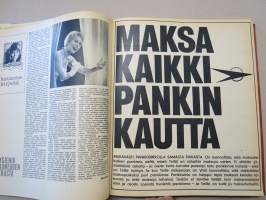 Työn lomassa 1965 -sidottu vuosikerta, Säästöpankki asiakaslehti, laaja-alaisesti eri yhteiskunnan osa-alueita esittelevä julkaisu, katso kohteen kuvista!