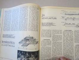 Työn lomassa 1965 -sidottu vuosikerta, Säästöpankki asiakaslehti, laaja-alaisesti eri yhteiskunnan osa-alueita esittelevä julkaisu, katso kohteen kuvista!