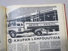 Työn lomassa 1965 -sidottu vuosikerta, Säästöpankki asiakaslehti, laaja-alaisesti eri yhteiskunnan osa-alueita esittelevä julkaisu, katso kohteen kuvista!