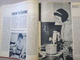 Työn lomassa 1966 -sidottu vuosikerta, Säästöpankki asiakaslehti, laaja-alaisesti eri yhteiskunnan osa-alueita esittelevä julkaisu, katso kohteen kuvista!