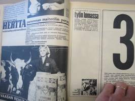 Työn lomassa 1966 -sidottu vuosikerta, Säästöpankki asiakaslehti, laaja-alaisesti eri yhteiskunnan osa-alueita esittelevä julkaisu, katso kohteen kuvista!