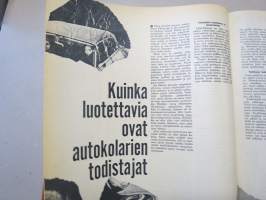 Työn lomassa 1966 -sidottu vuosikerta, Säästöpankki asiakaslehti, laaja-alaisesti eri yhteiskunnan osa-alueita esittelevä julkaisu, katso kohteen kuvista!