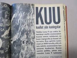 Työn lomassa 1966 -sidottu vuosikerta, Säästöpankki asiakaslehti, laaja-alaisesti eri yhteiskunnan osa-alueita esittelevä julkaisu, katso kohteen kuvista!